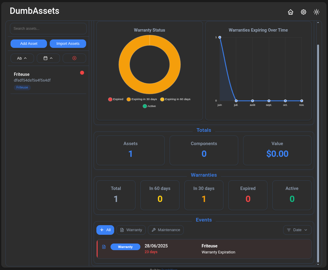 Installer DumbAssets avec Docker