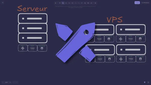 Installer Excalidraw avec Docker